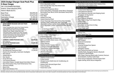 2026 Dodge Charger Scat Pack Plus 2-Door AWD