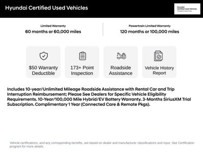 2024 Hyundai Sonata Hybrid Limited