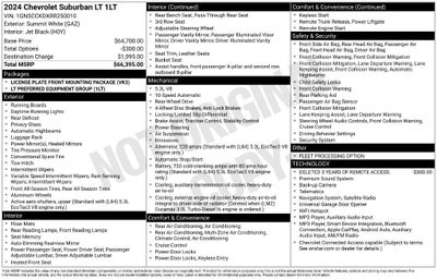2024 Chevrolet Suburban Base
