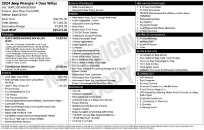 2024 Jeep Wrangler Willys